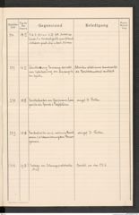 k.k. naturhistorisches Hofmuseum, Protokollbuch Intendanzakten 1913, Seite 93
